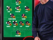 Fanalysis：这是图赫尔和他的英格兰队的评...