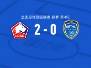 里尔2-0特鲁瓦，蒂亚戈-桑托斯建功，埃唐-姆巴佩锁定胜局