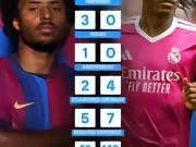 🔵🔴2200万对1.4亿！阿德耶米开局3球1助，...