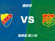 瑞典超角球统计：尤尔加登场均5.8个，加尔斯场均5.8个