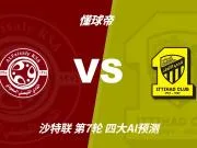 四大AI预测费萨里vs吉达联合：三家猜客胜，Kimi建议平局