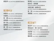 男足亚运队今日启程飞赴日本,李新翔替代李镇全出征