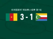 喀麦隆3-1科摩罗,丹尼-纳马索1传1射,姆伯莫破门