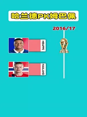 哈兰德和姆巴佩冠军荣誉盘点