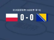 波兰0-0波黑，双方破门乏术