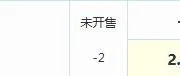 四大AI预测斯图加特vs维京：三家猜主胜，豆包坚持平局