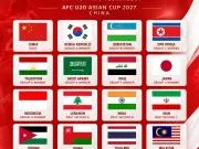 2027年U20亚洲杯参赛队出炉：中国东道主，澳大利亚无缘