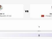 吴易昺两个6-1轻取亚兹达尼，晋级亚运会网球男单第三轮