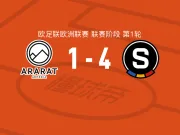 布拉格斯巴达4-1大胜阿拉拉特亚美尼亚,居达尔两球,帕特里克-维德拉破门