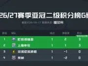 亚冠二G组积分榜：申花第二，町田泽维亚居首