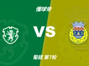 葡超角球统计：葡萄牙体育场均4.6个，阿罗卡场均3.2个