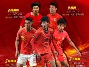 国足官方祝贺赵松源和王庚睿首秀：初登场，正少年！