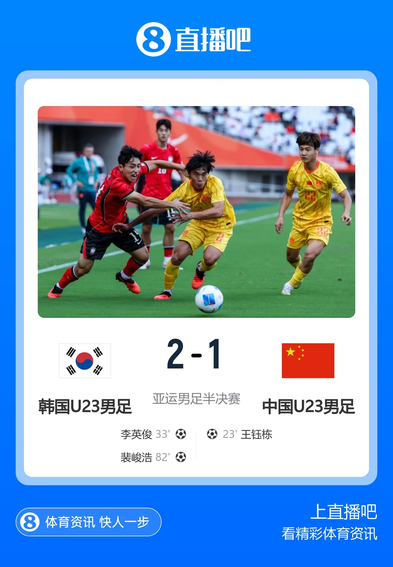 无缘决赛！媒体人热议U23国足：表现超预期，铜牌有机会！