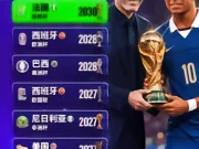 AI眼中的下一届大赛冠军：你同意吗？