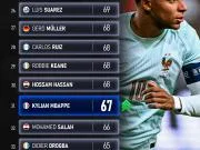 ⚽🇫🇷姆巴佩持续为法国队破门。基利安·姆巴佩再度...