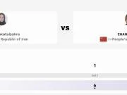 张帅仅失一局2-0战胜萨菲，晋级亚运会网球女单第三轮