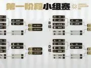 无一胜绩，无畏契约上海冠军赛中国四支战队首轮全败且均被零封