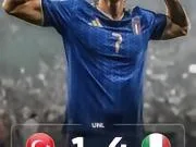 💪🇮🇹 四届世界冠军真的回来了 ?⭐⭐⭐⭐这是罗...