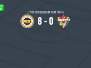 费内巴切8-0横扫埃于普体育，韦达特-穆里奇大四喜，格林伍德双响