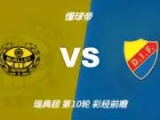 彩经前瞻：米亚尔比vs尤尔加登，预计客队1-2球优势取胜
