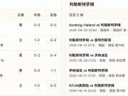 半全场分析：布兰 vs 利勒斯特罗姆，看好布兰大胜