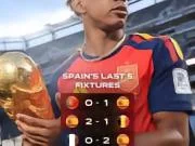 🇪🇸西班牙，用实力证明为何他们是世界冠军🏆