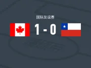 加拿大1-0智利,乔纳森-戴维制胜