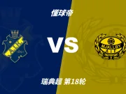 瑞典超角球统计：AIK索尔纳场均3.6个，米亚尔比场均2.6个