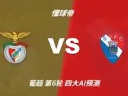 四大AI预测本菲卡vs吉尔维森特:各家均看好主队三球以上取胜
