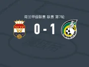 锡塔德幸运1-0威廉二世,布里泰因破门制胜