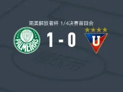 帕尔梅拉斯1-0基多大学，贾伊打进全场唯一进球