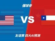 四大AI预测美国vs智利:三家看好主胜,Deepseek建议平局