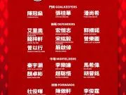 中国香港亚运队大名单：吴宇曦、马希伟在列，3超龄球员入选