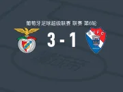 本菲卡3-1逆转吉尔维森特,帕夫利季斯梅开二度,普雷斯蒂安尼破门