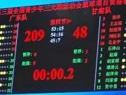 太残暴了...青少年三大球运动会篮球赛,广东队209-48大胜甘肃