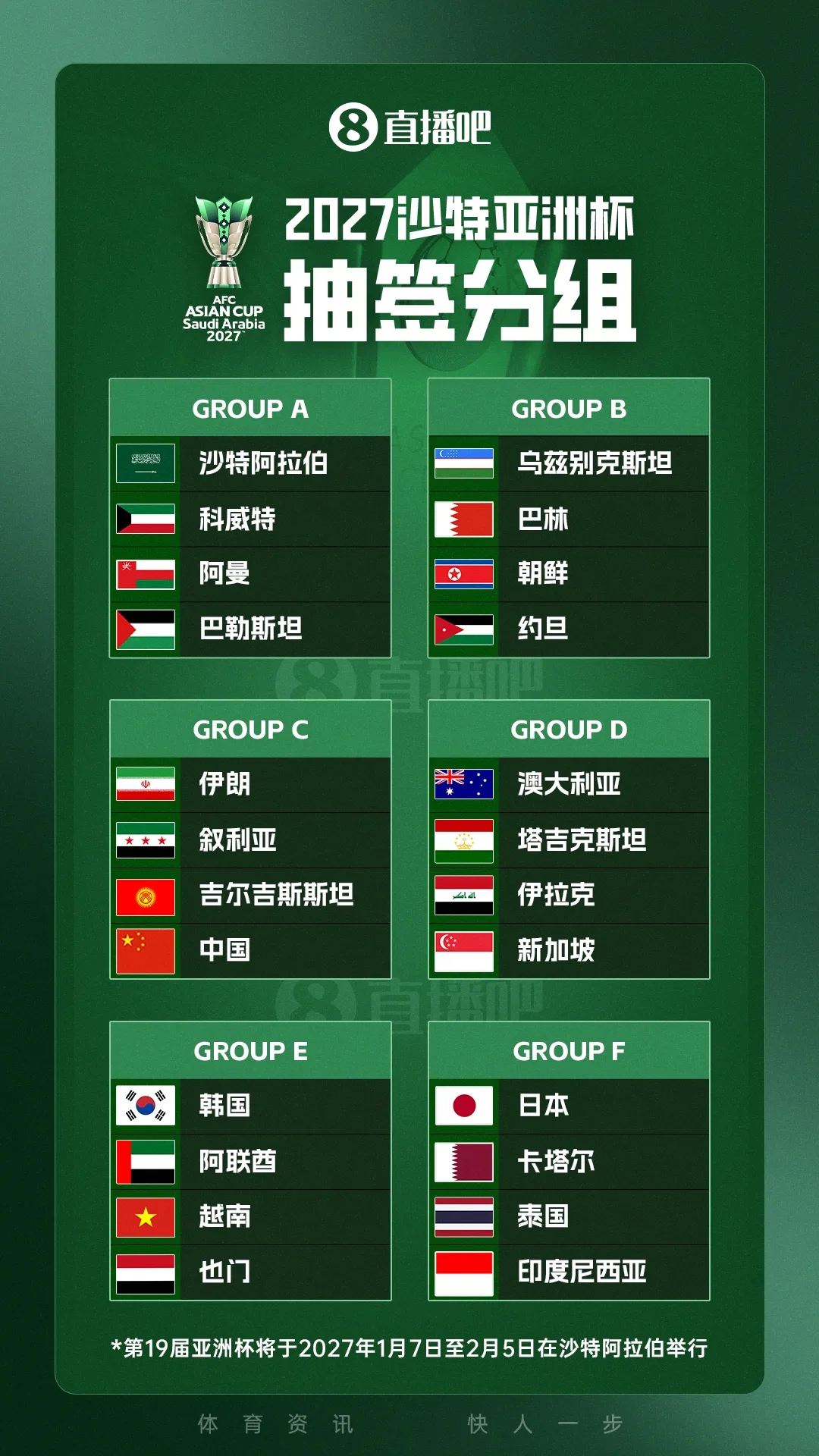 北青：国足亚洲杯小组赛均黄金收视时段21:30开球，对球迷较友好