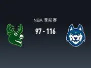 NBA战报：森林狼116-97雄鹿，莱恩-罗林斯15分