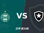 巴甲角球统计：库里蒂巴场均4.2个，博塔弗戈场均4.8个