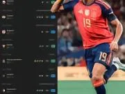 📊 拉明・亚马尔状态火热🔥🔥连续 9 场比赛，每...
