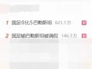 5球惨败巴勒斯坦，“国足0比5巴勒斯坦”登顶微博热搜榜