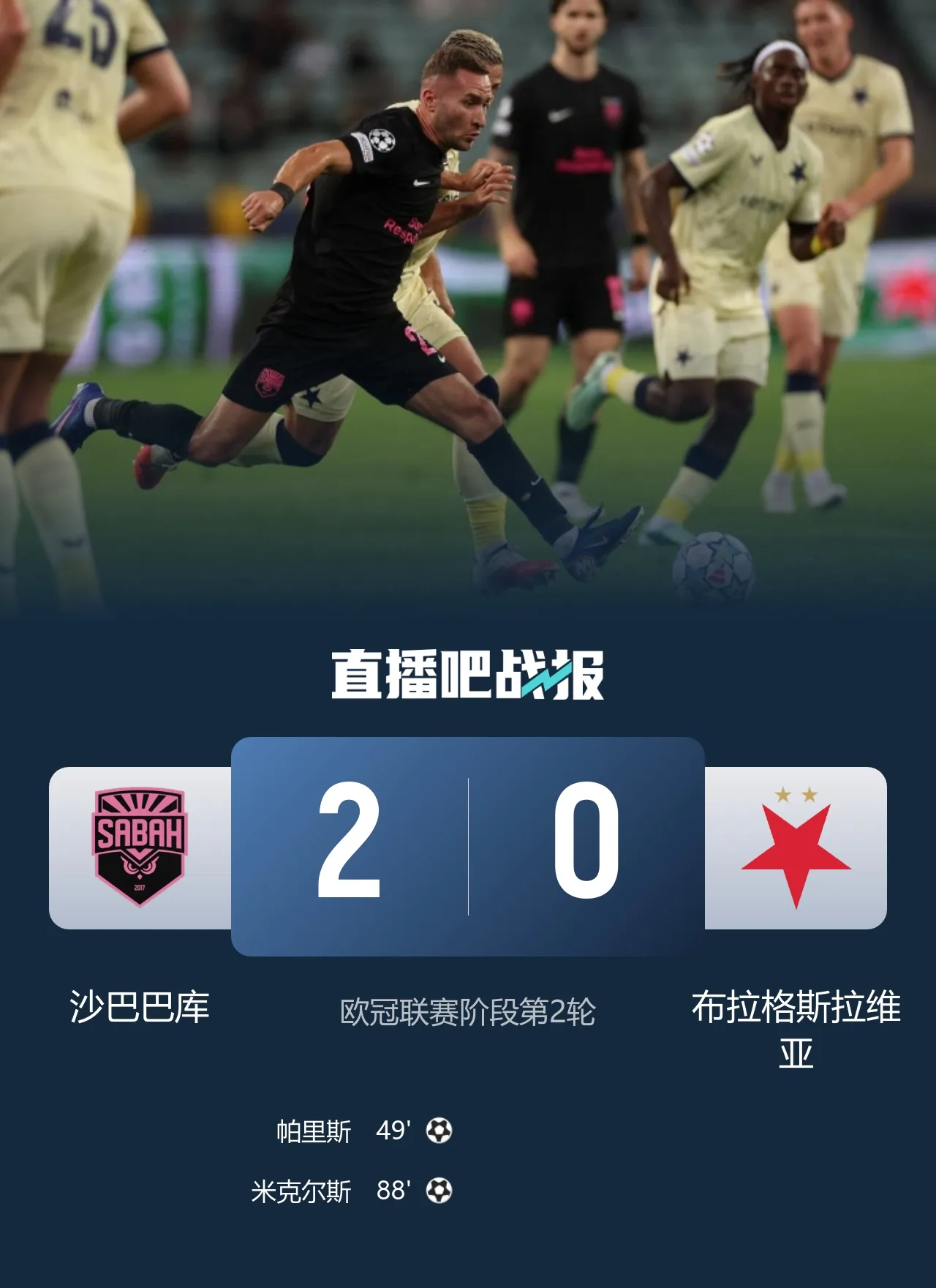 沙巴巴库2-0击败布拉格斯拉维亚,迎队史在欧冠首场胜利