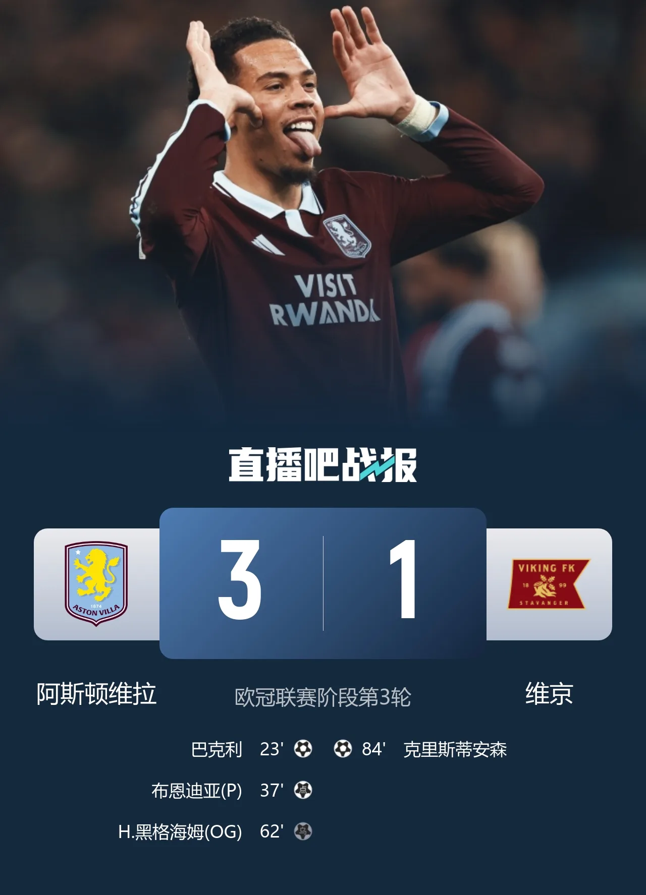 欧冠三连胜!维拉3-1维京 阿利松造点+造乌龙布恩迪亚点射