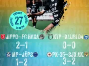芬甲A结局：科特卡夺冠升级芬超，PK35升级附加...