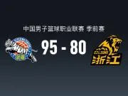 CBA战报：新疆95-80广厦，齐麟40+2+1