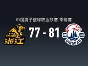 CBA战报:青岛81-77广厦,兰德里-诺科19分