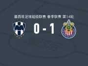 瓜达拉哈拉客场1-0蒙特雷,阿尔瓦拉多破门,皮内达染红