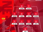 熟悉,国足亚运队战乌兹首发有6人在年初U23亚洲杯战乌兹首发