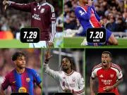 📊本赛季欧冠 WhoScored 场均评分 TO...