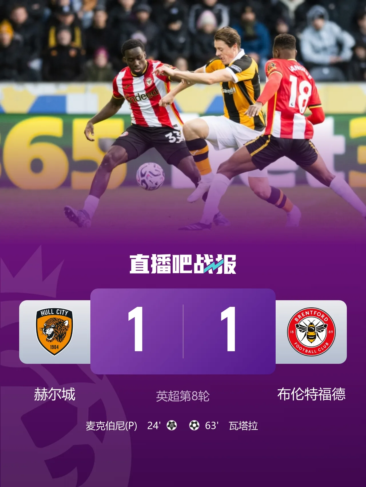 赫尔城1-1小蜜蜂 凯莱赫刀山球希基送点 麦克伯尼点射瓦塔拉扳平