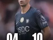 🔵😱 4场狂丢10球！世界杯冠军门将马丁内斯加盟...